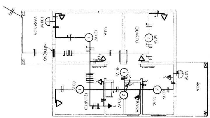 Diagrama Unifilar Fundamentos E Exemplos Práticos 2665